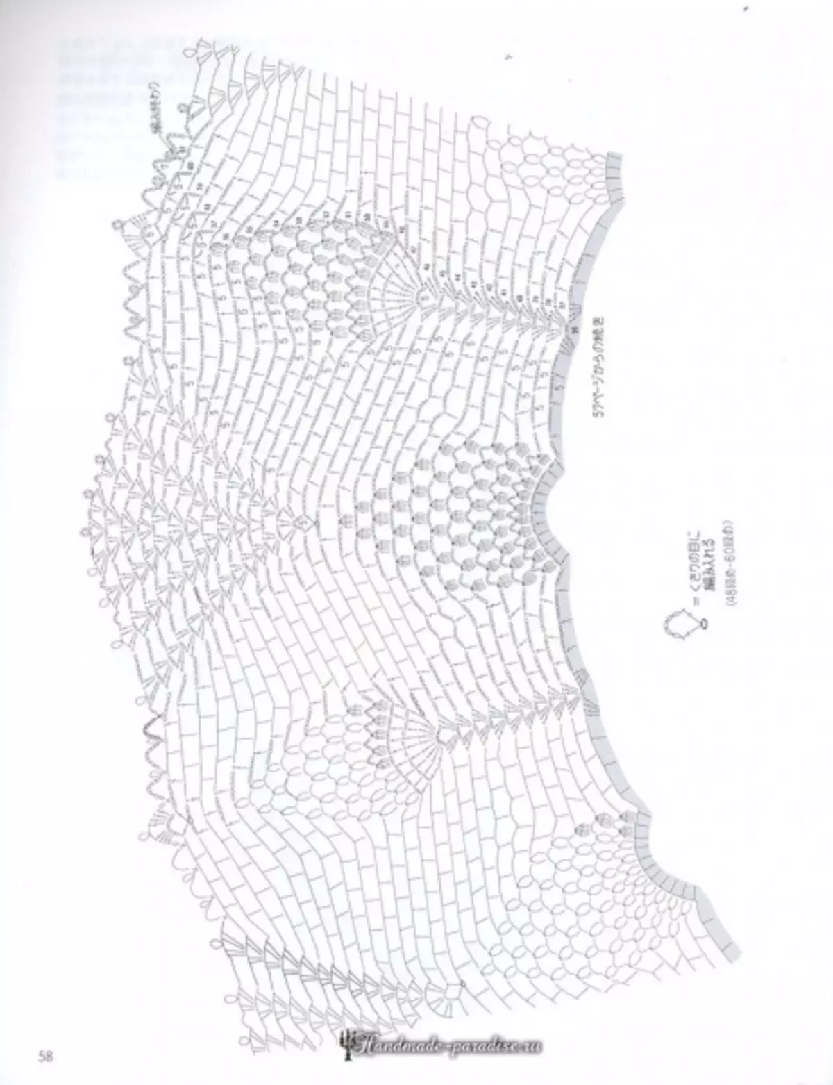 Xirfadle Crochet Crochet LACERET 2019 Joornaal - xafaayad iyo gogosha xamuulka