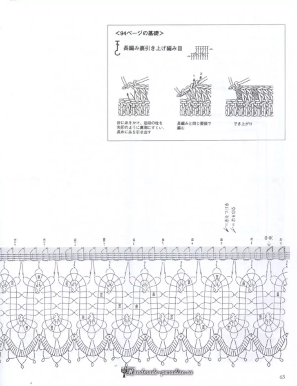 Kyakkyawan Crochet Lace 2019 Magazine - Napkins da kuma Crochet Tebur