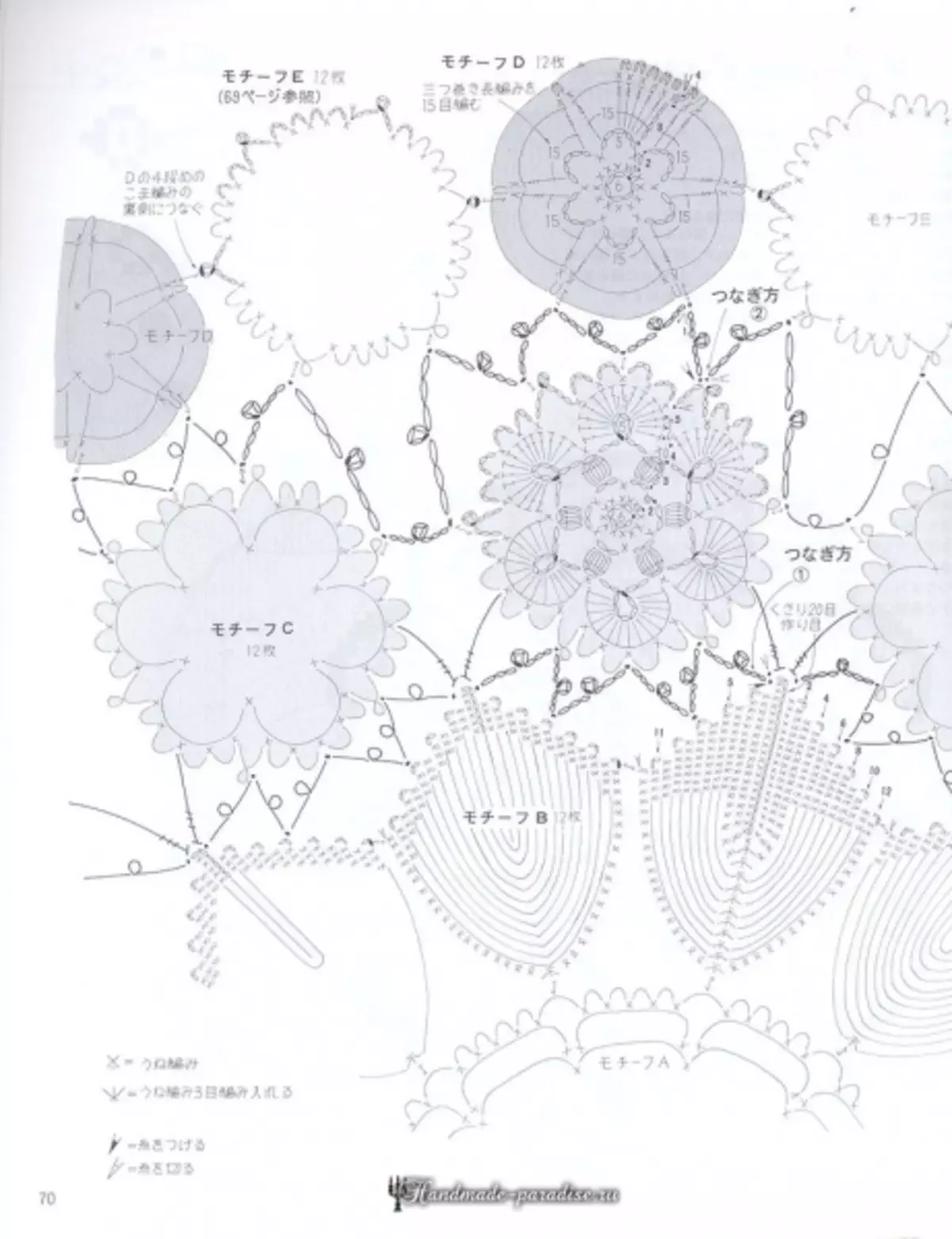 Cylchgrawn Lace Croeg Colofn 2019 - Napkins a llieiniau bwrdd crosio