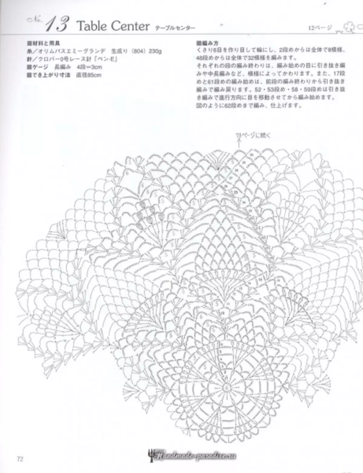 Часопіс Elegant Crochet Lace 2019 - Сурвэткі і абрусы кручком