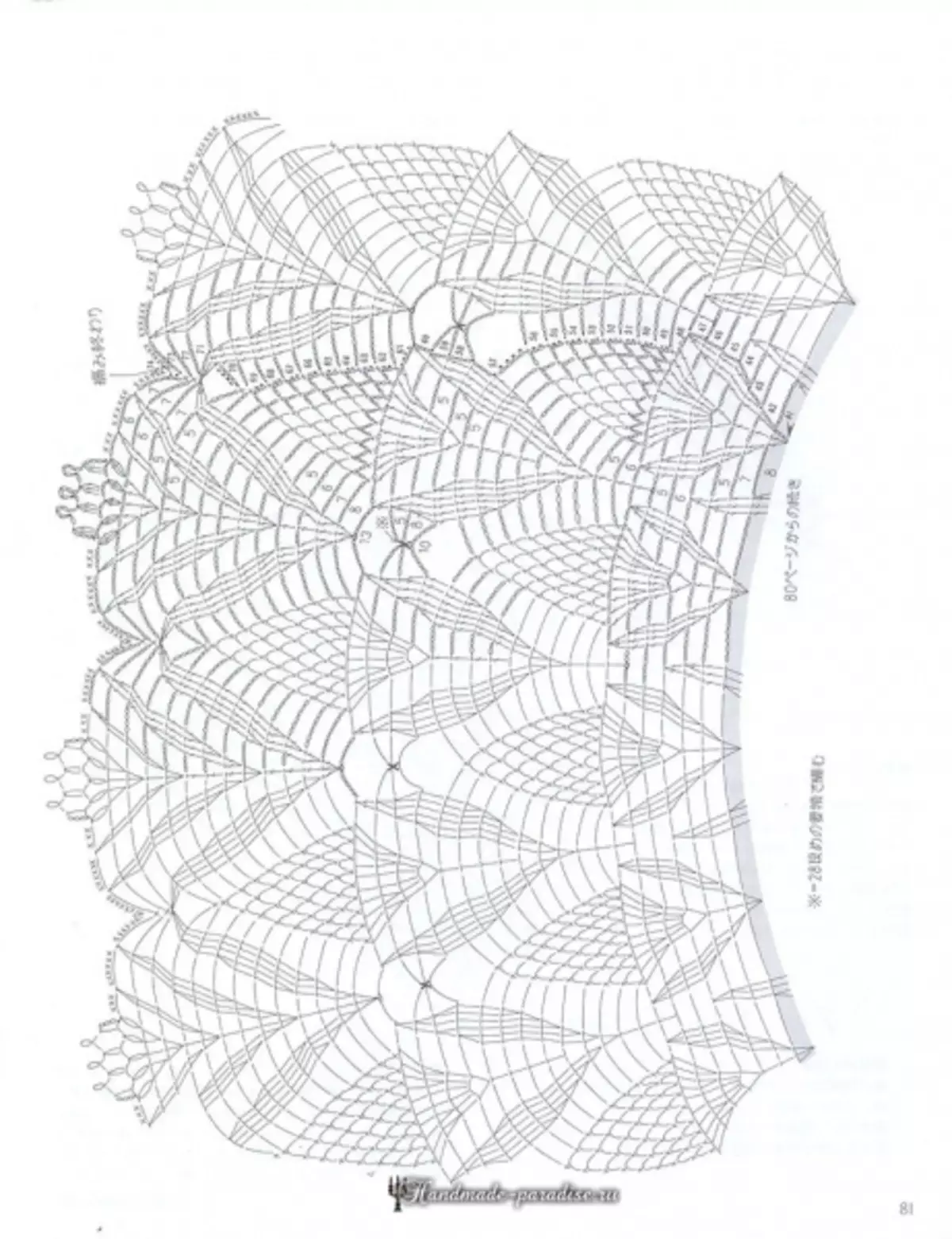 Zərif Crochet LACE 2019 jurnalı - salfetlər və toxunma süfrələri