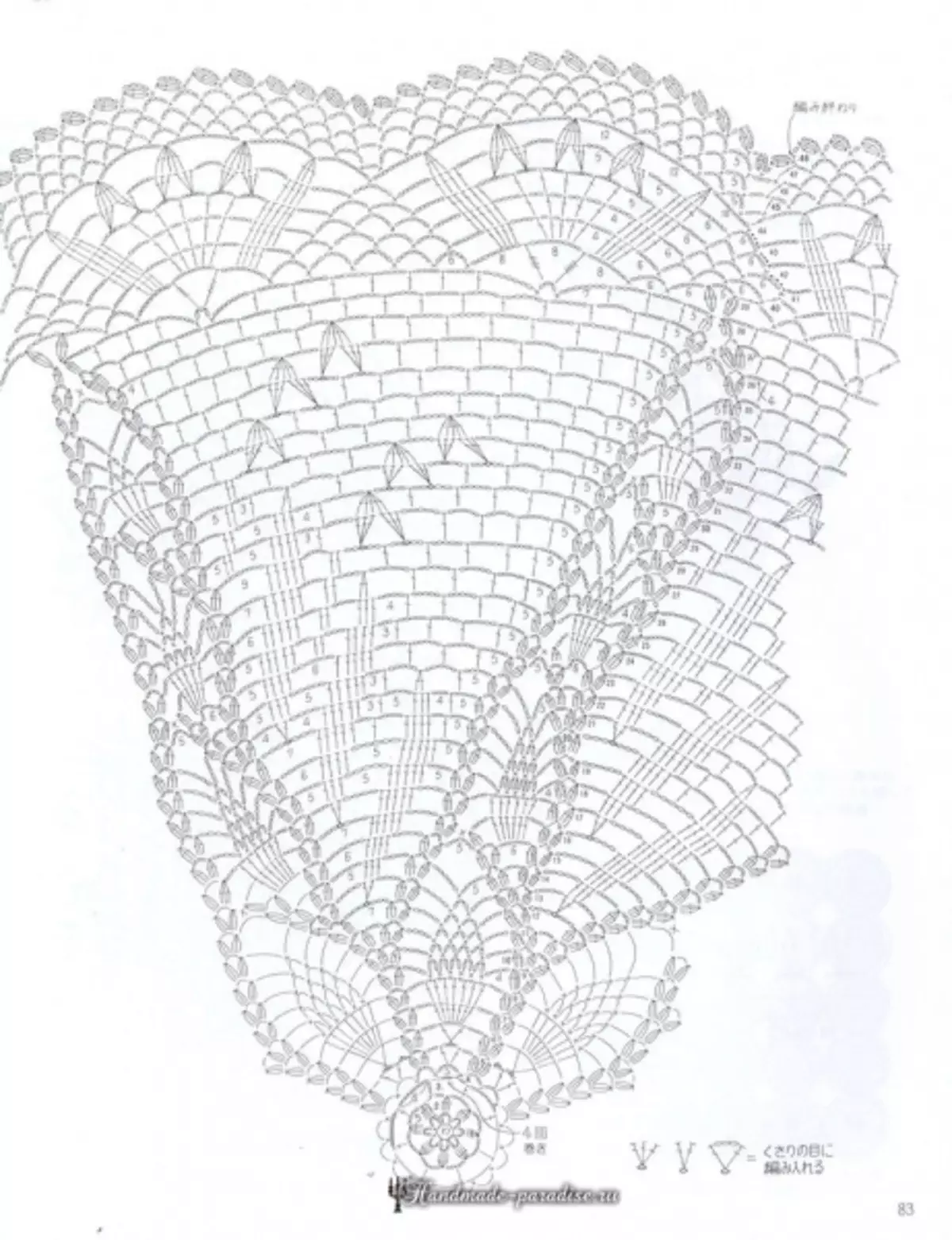 Elegant Crochet Lace 2019 Magazine - Napkins and Crochet Tablecloths