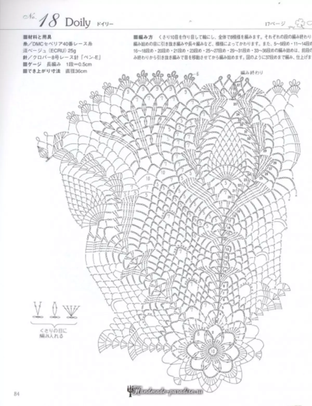 Elegant crochet Spëtze 2019 Magazine - Servietten an de Korchet Tafel