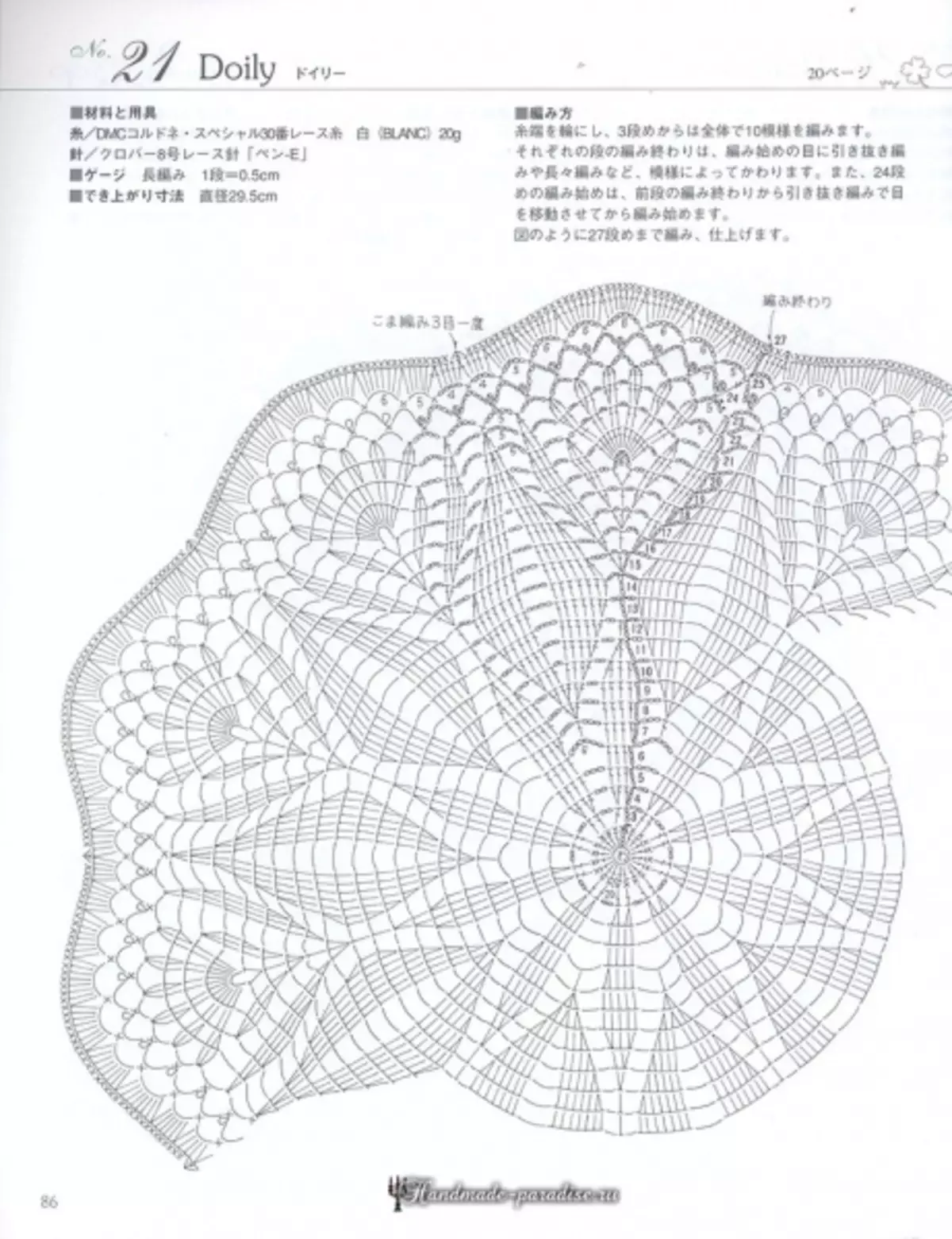 A mara mma crochet LAce 2019 Magazine - Atụmatụ na Atụmatụ Crochet