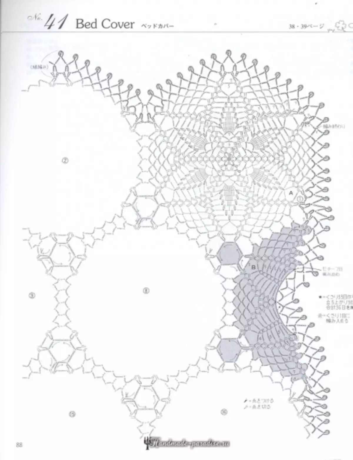 Xirfadle Crochet Crochet LACERET 2019 Joornaal - xafaayad iyo gogosha xamuulka