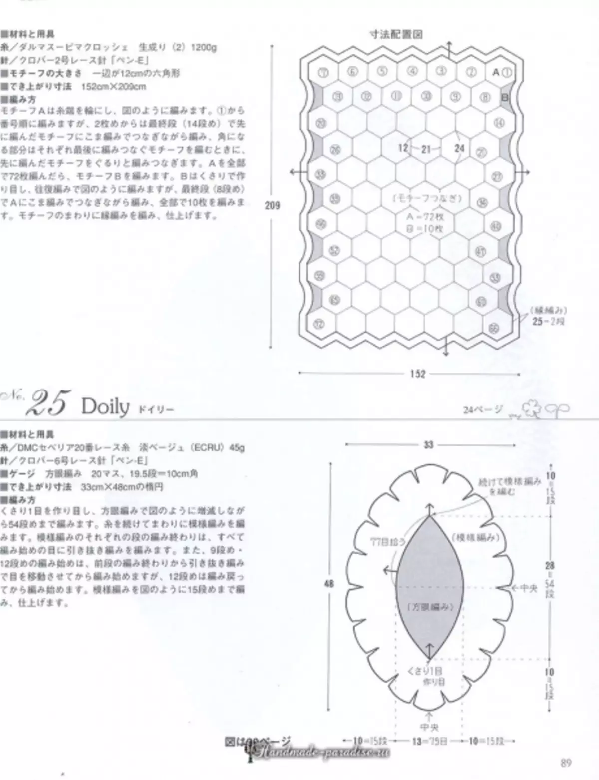 Elegant Crochet Lace 2019 Magazine - Servetele și Crochet Toneploths