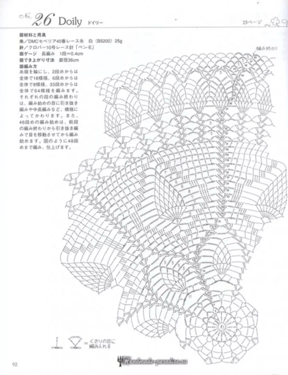 优雅的钩针蕾丝2019杂志 - 餐巾和钩针桌布