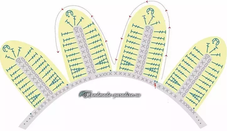 Crochet de xirasol. Lado decorativo para a cadeira