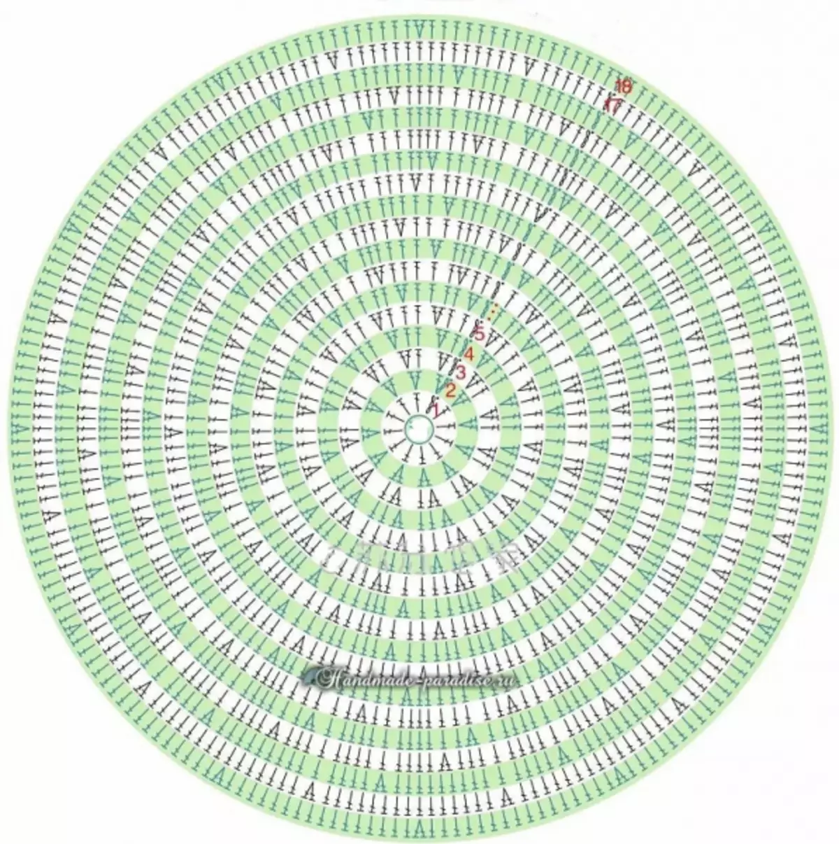 Sinneblom Crochet. Dekorative kant foar stoel