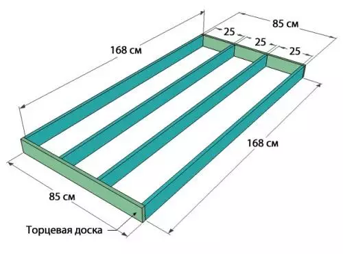 Газеоға арналған ағаш үстел оны өзіңіз жасаңыз - шындық емес, ақиқат