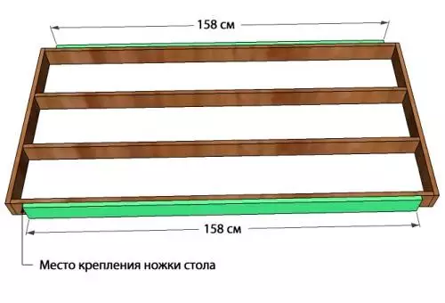 Փայտե սեղան Gazebo- ի համար Դա արեք ինքներդ ձեզ `իրականություն, ոչ միֆ