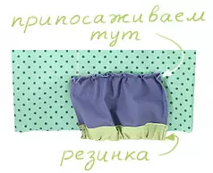 Дзіцячы заплечнік для самых маленькіх: выкрайка і майстар клас па шыццю сваімі рукамі