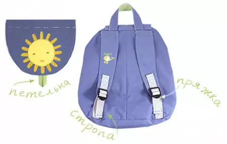 Дитячий рюкзак для самих маленьких: форма і майстер клас по шиттю своїми руками