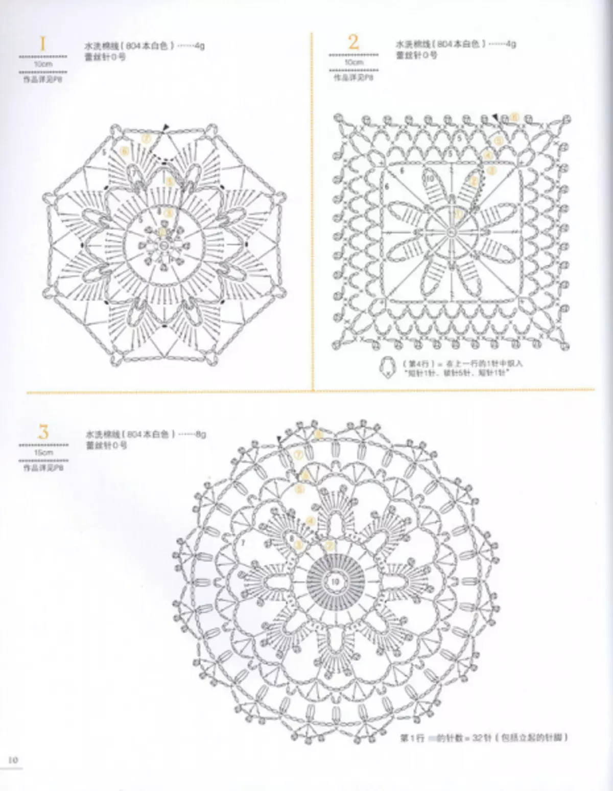 Fursada Fudud ee Crochet Moddifs. Joornaal leh qorshayaal