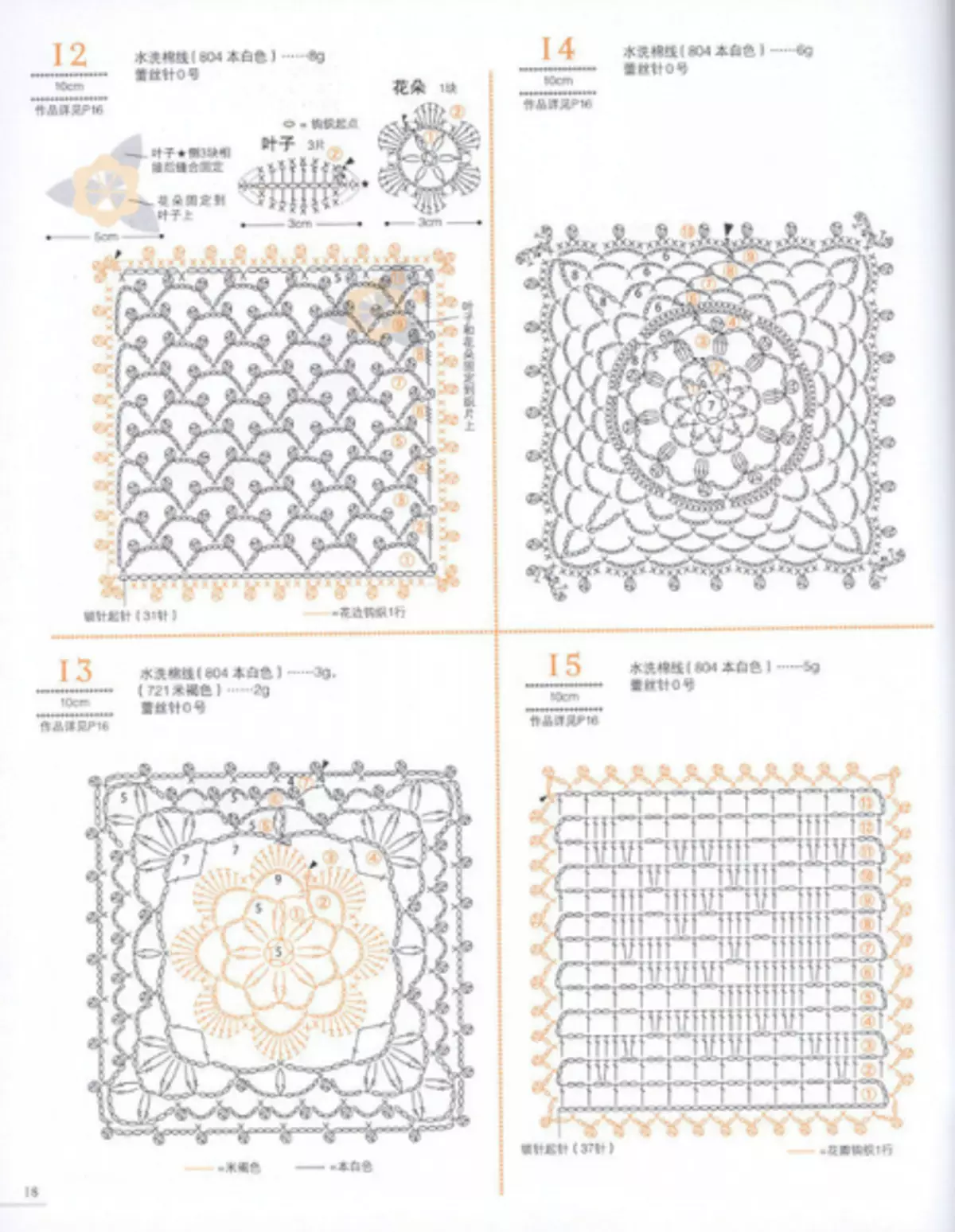 Fursada Fudud ee Crochet Moddifs. Joornaal leh qorshayaal