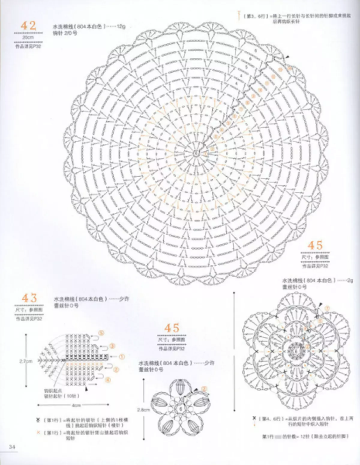 Fursada Fudud ee Crochet Moddifs. Joornaal leh qorshayaal