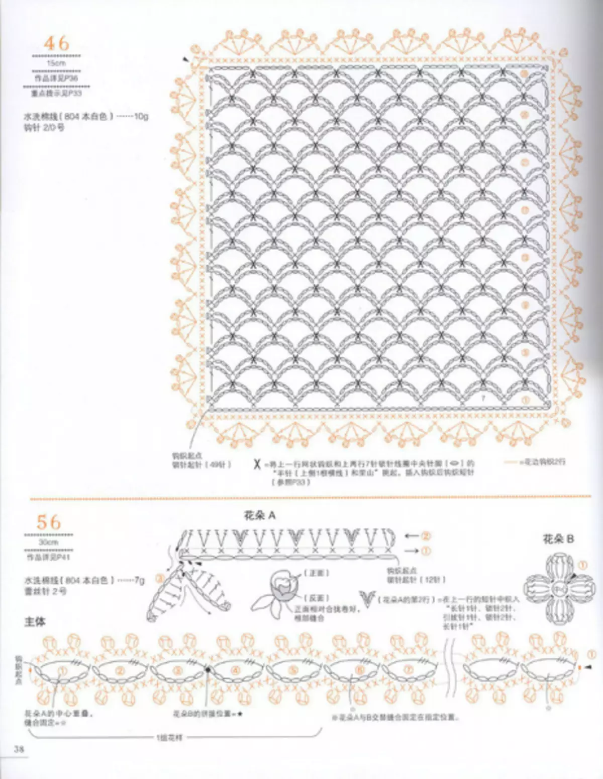 Fursada Fudud ee Crochet Moddifs. Joornaal leh qorshayaal