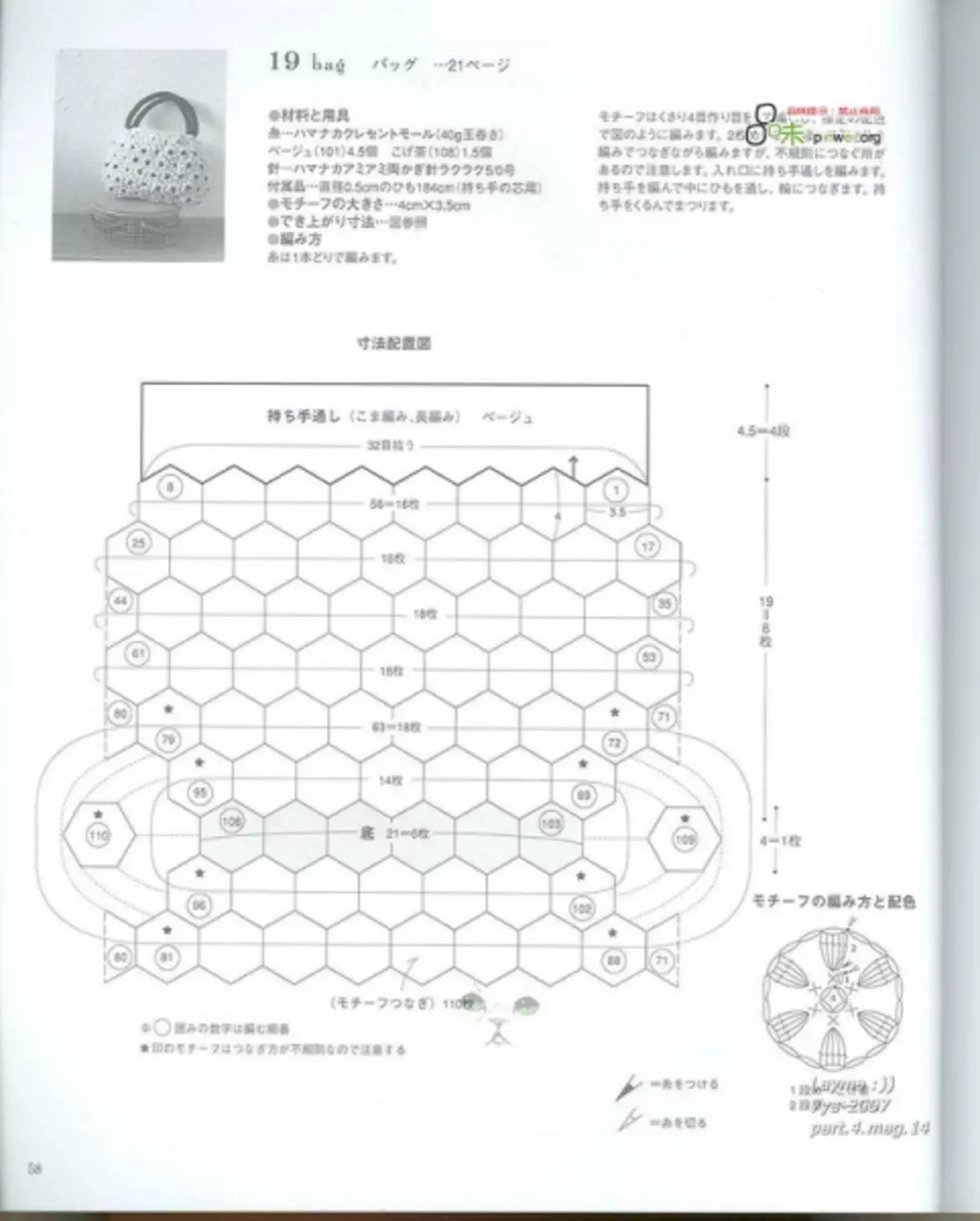 crochet. ວາລະສານຍີ່ປຸ່ນ