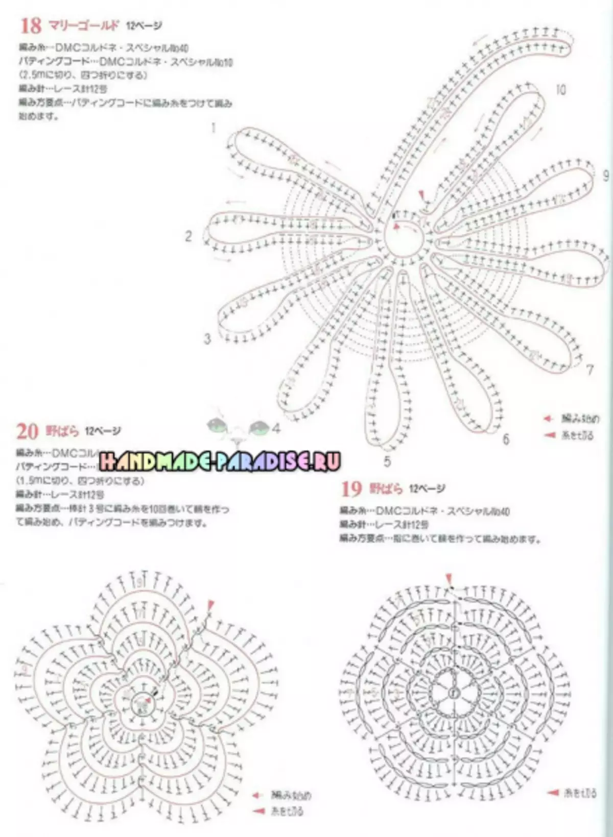 Crochet ya Lace ya Ireland. Mipango ya motifs.