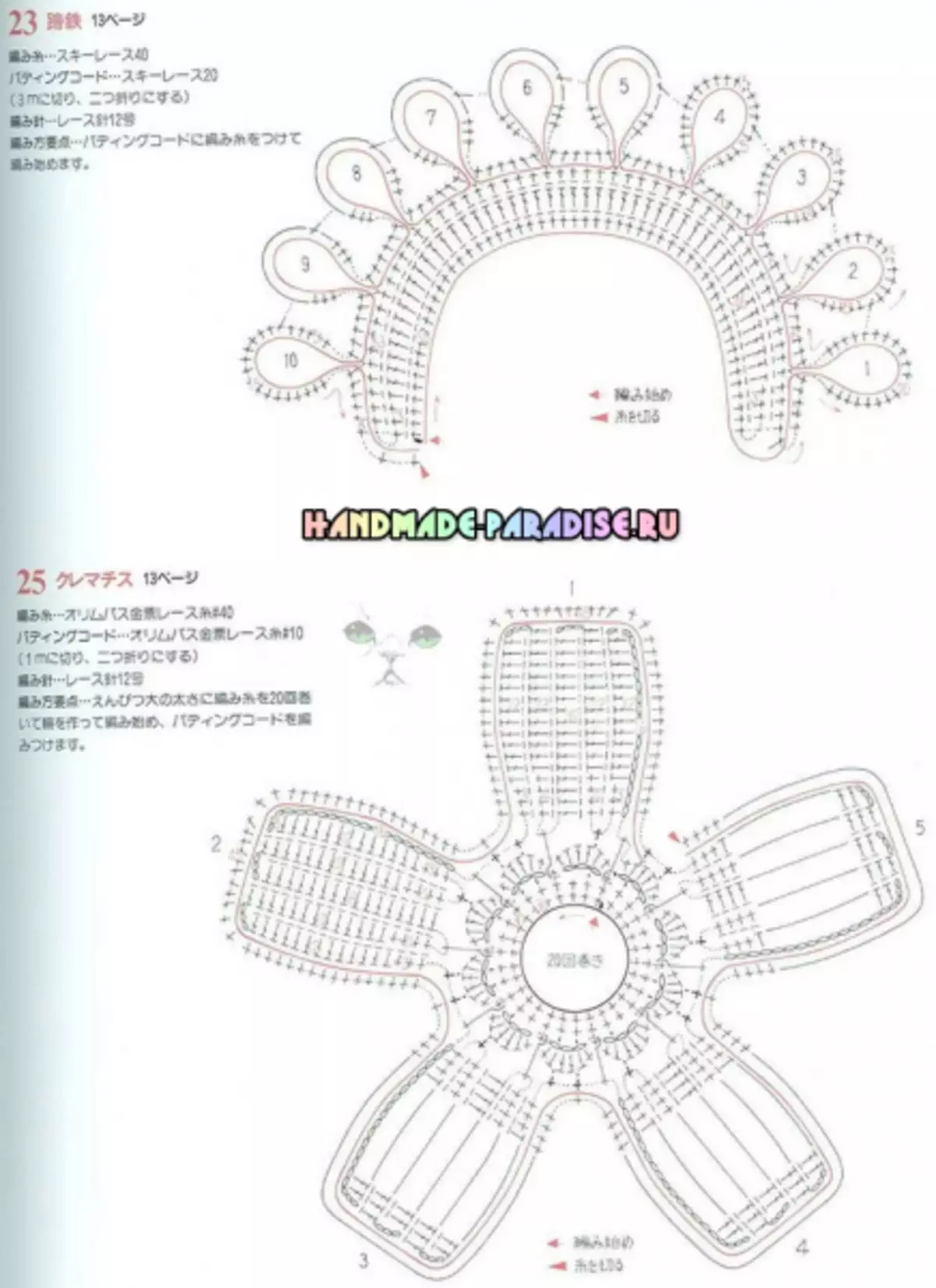 Crochet ya Lace ya Ireland. Mipango ya motifs.