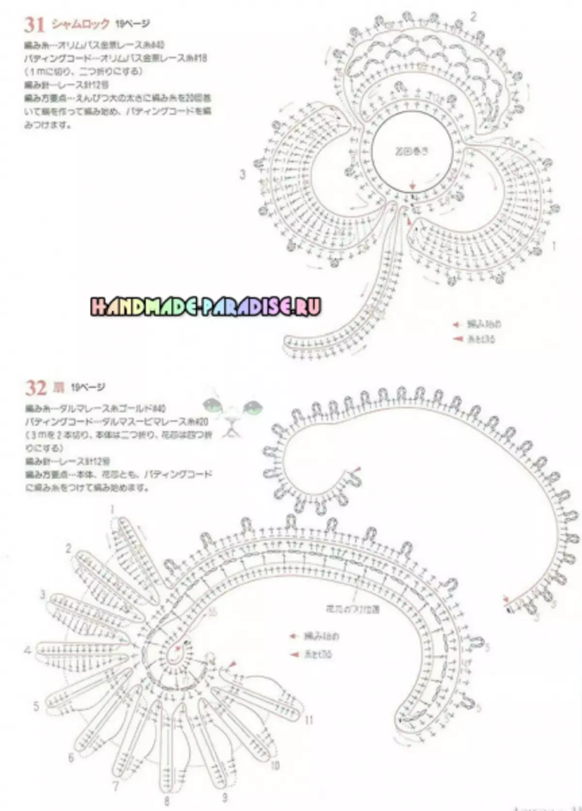 Irish Lace Crochet. Mga Laraw sa Motifs