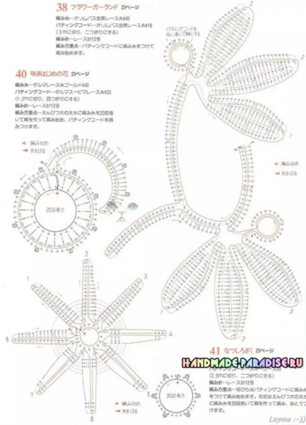 愛爾蘭蕾絲鉤針編織。主題方案