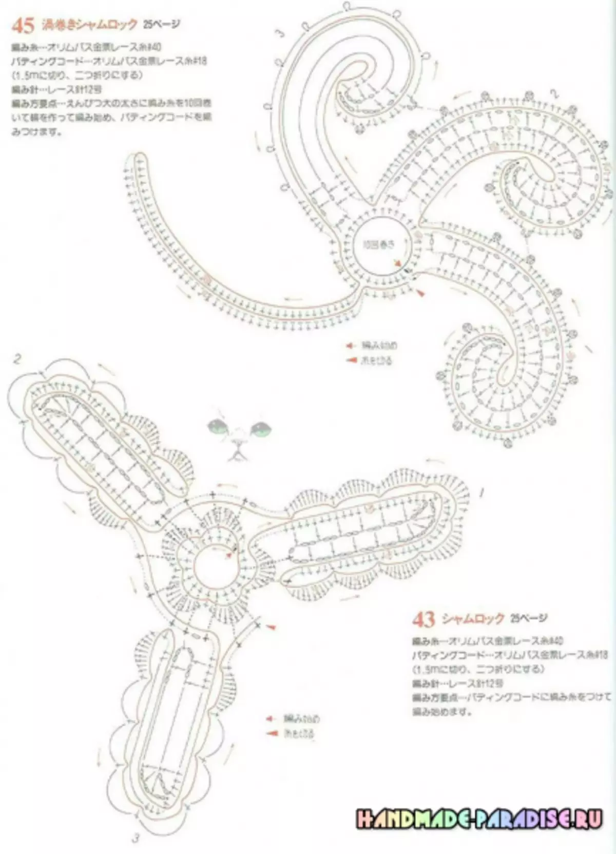 爱尔兰蕾丝钩针编织。主题方案