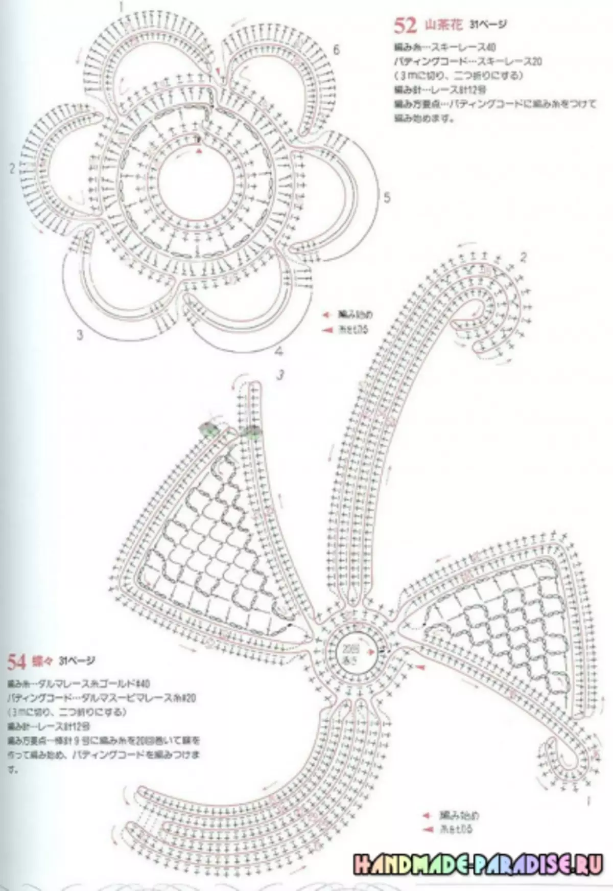 Իռլանդական ժանյակ Crochet. Motifs- ի սխեմաները