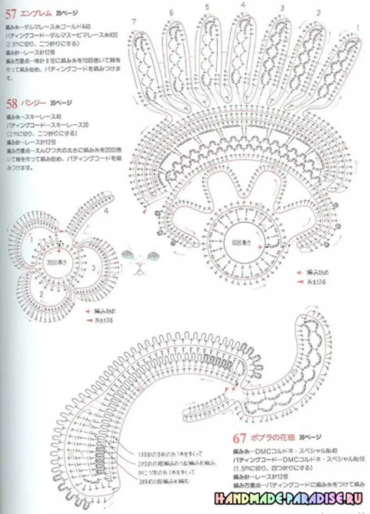 Irish lace crochet. Schemes ntawm Motifs