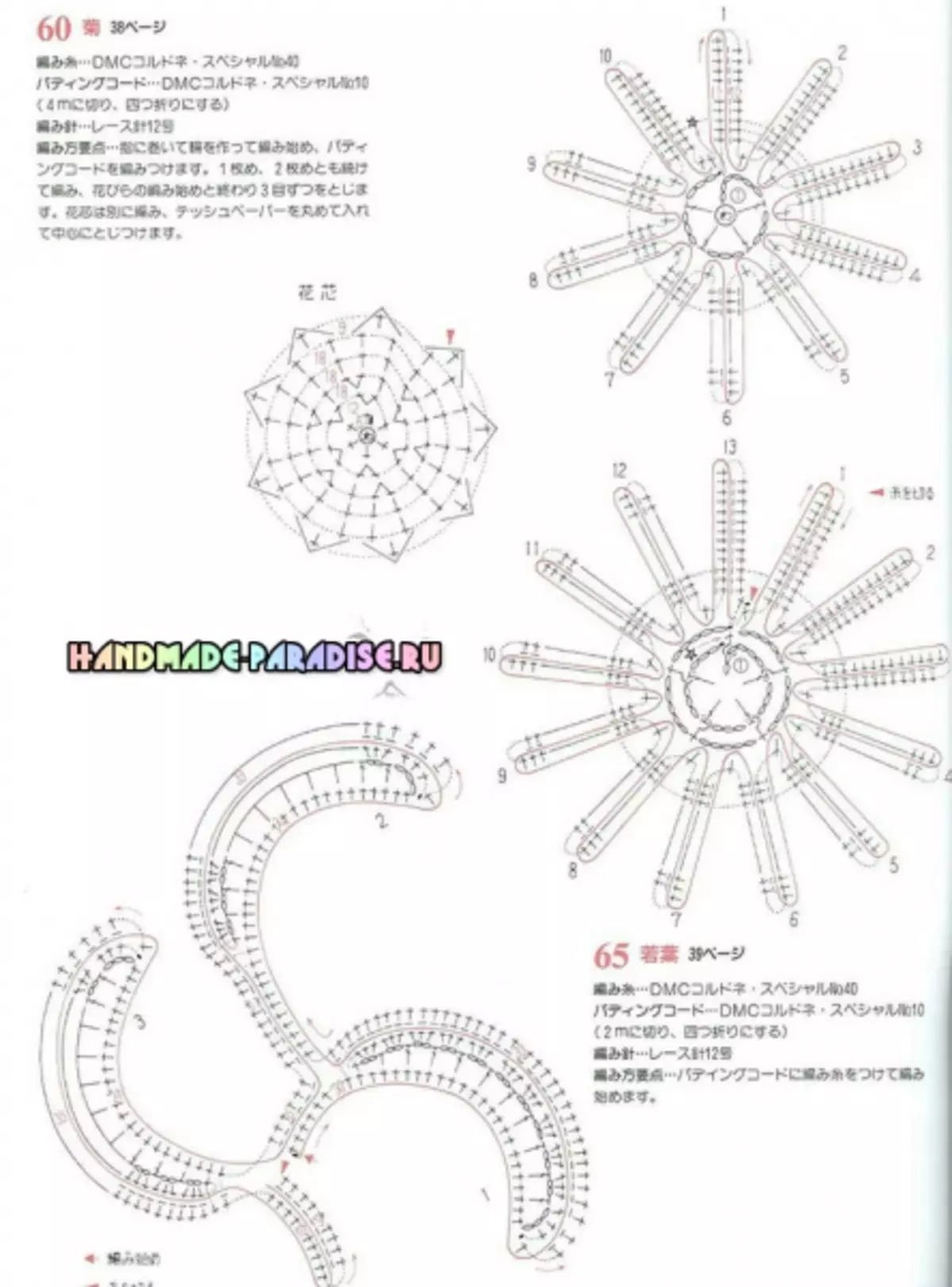 愛爾蘭蕾絲鉤針編織。主題方案