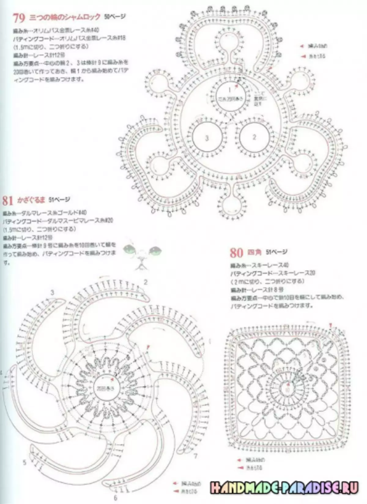 Irish Lace crochet. Atụmatụ nke motifs