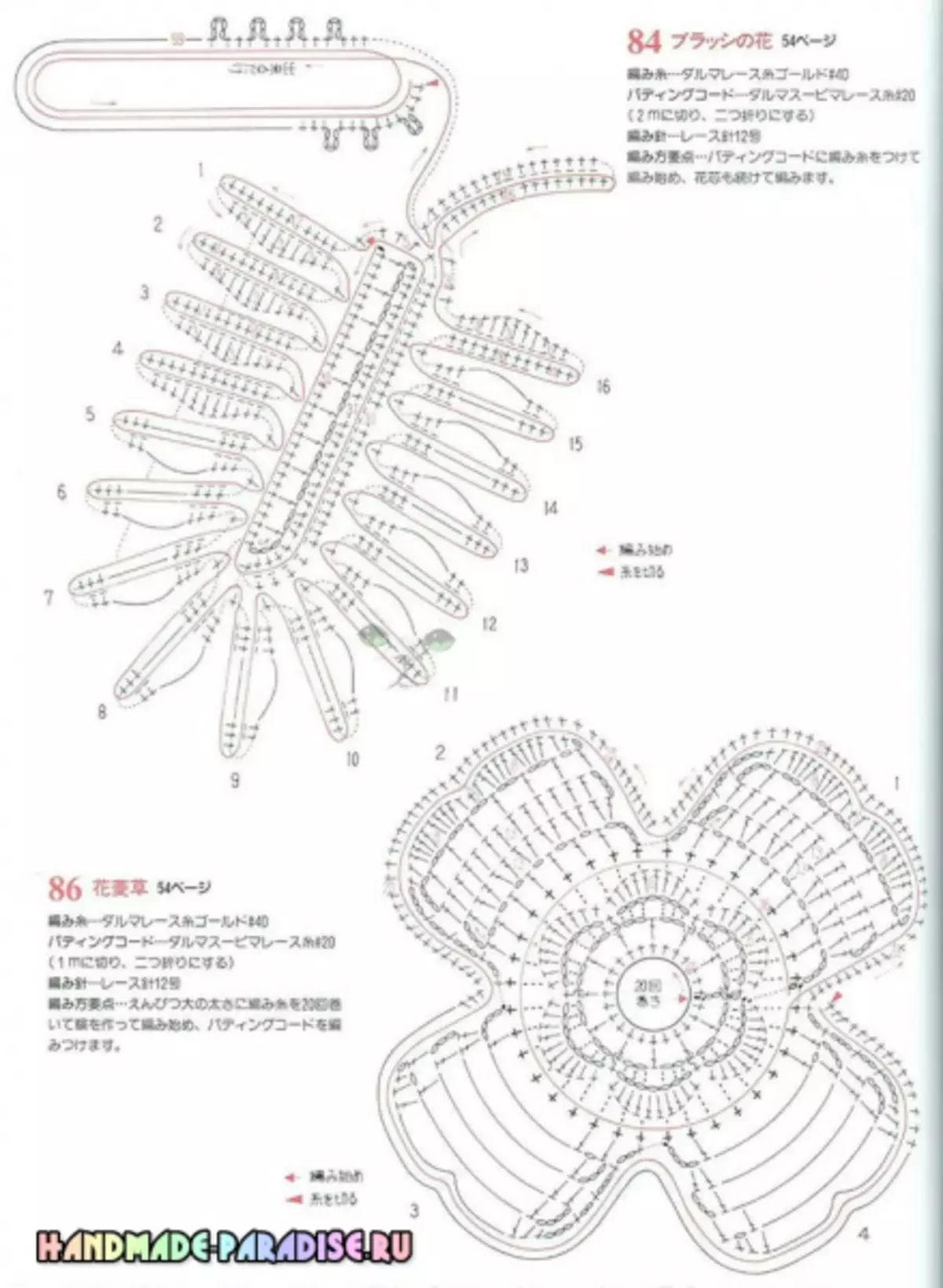 Irish lace crochet. Mga scheme ng motifs