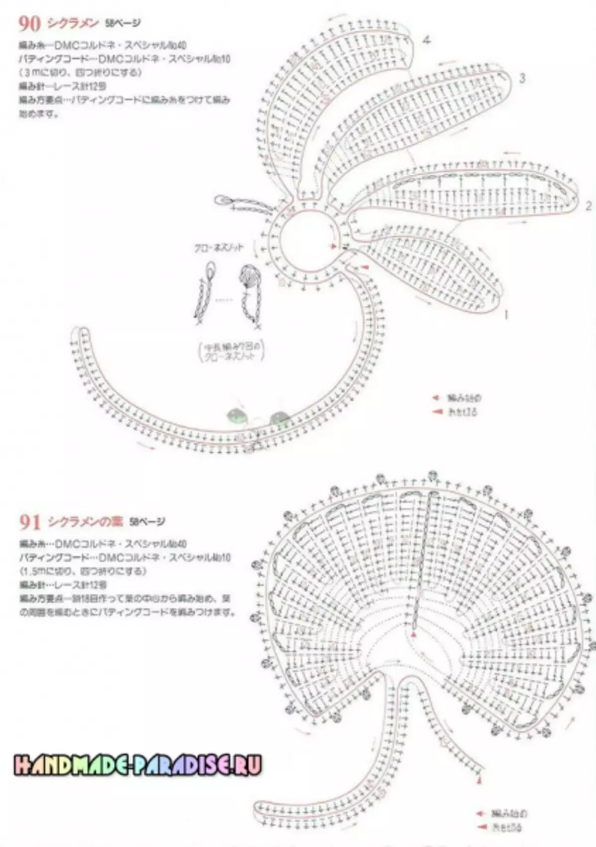 爱尔兰蕾丝钩针编织。主题方案