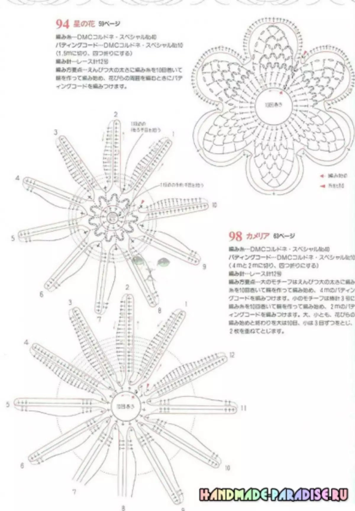 Crochet Lace Lace. Schemes of Motifs