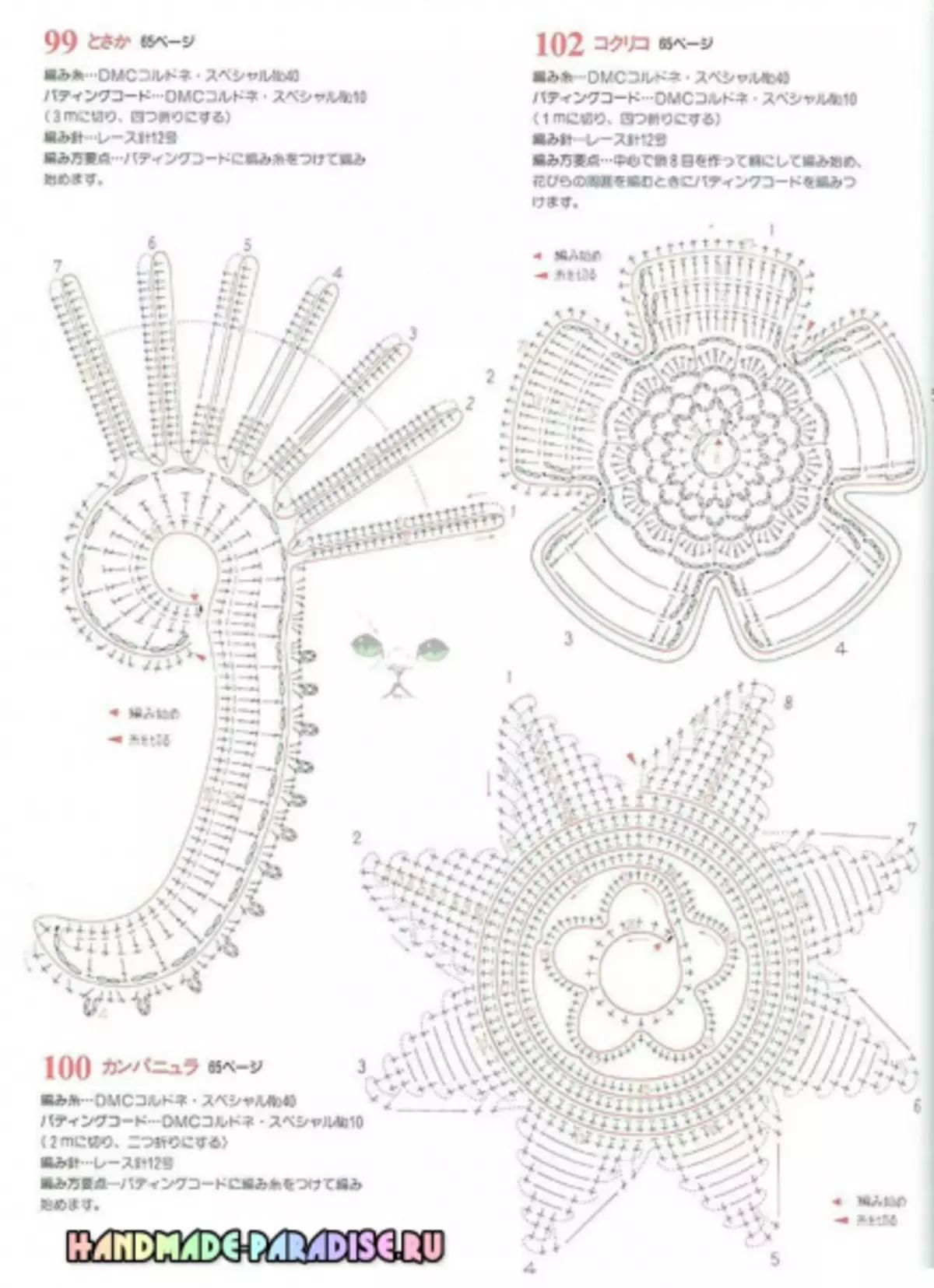 Crosio Lace Gwyddelig. Cynlluniau motiffau