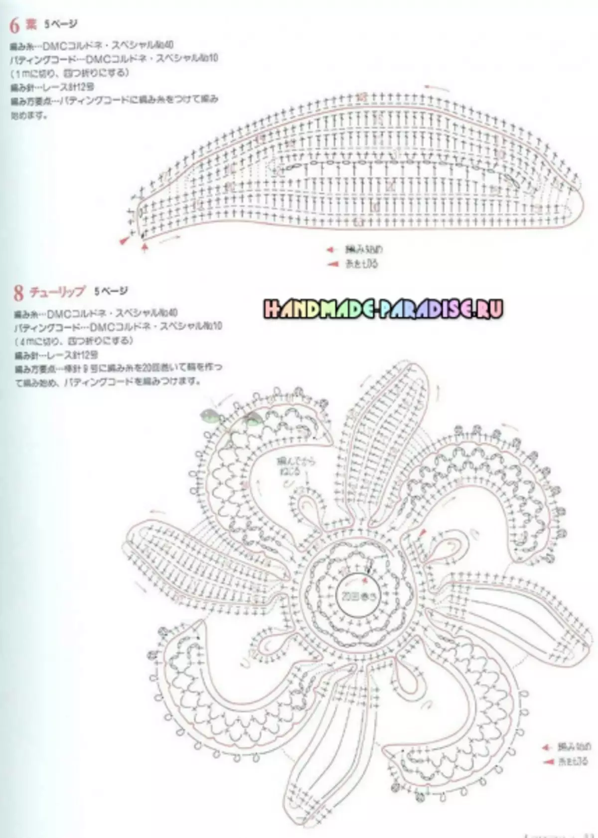 Irish lace crochet. Mga scheme ng motifs.