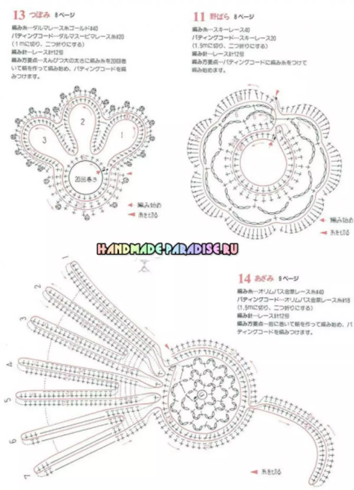 crochet ulace របស់អៀរឡង់។ គ្រោងការណ៍នៃគំនូរ