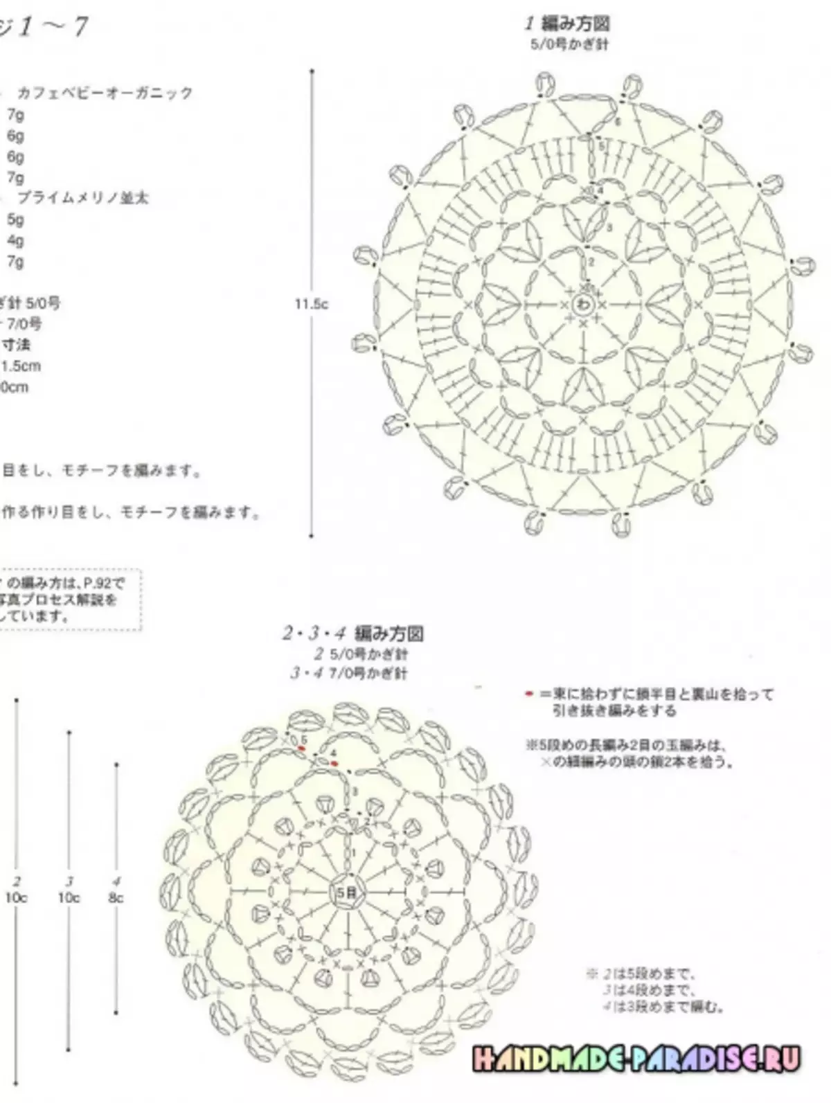 Majalah Jepang nganggo skema crochet