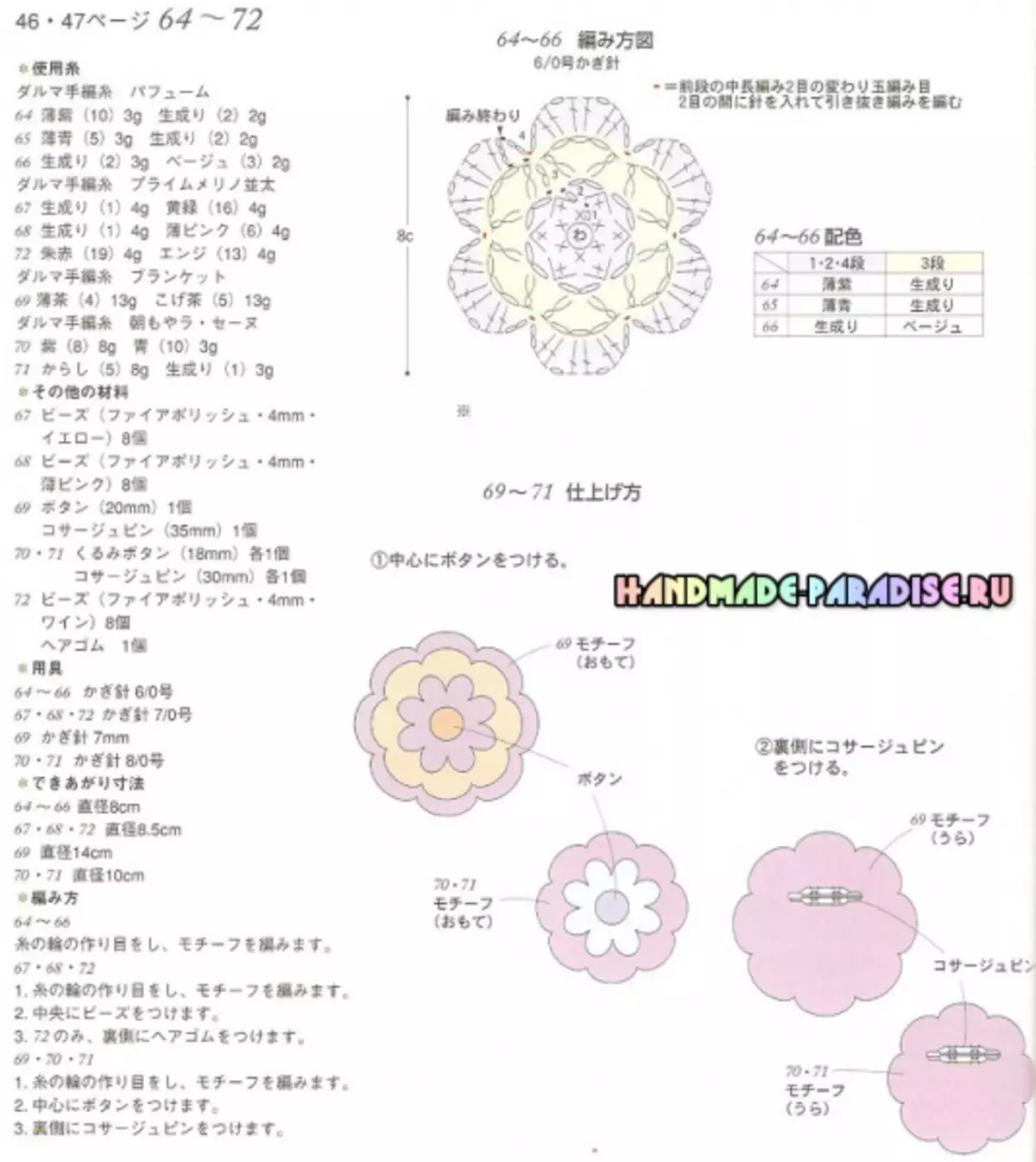 Japonijos žurnalas su nėrimo schemomis