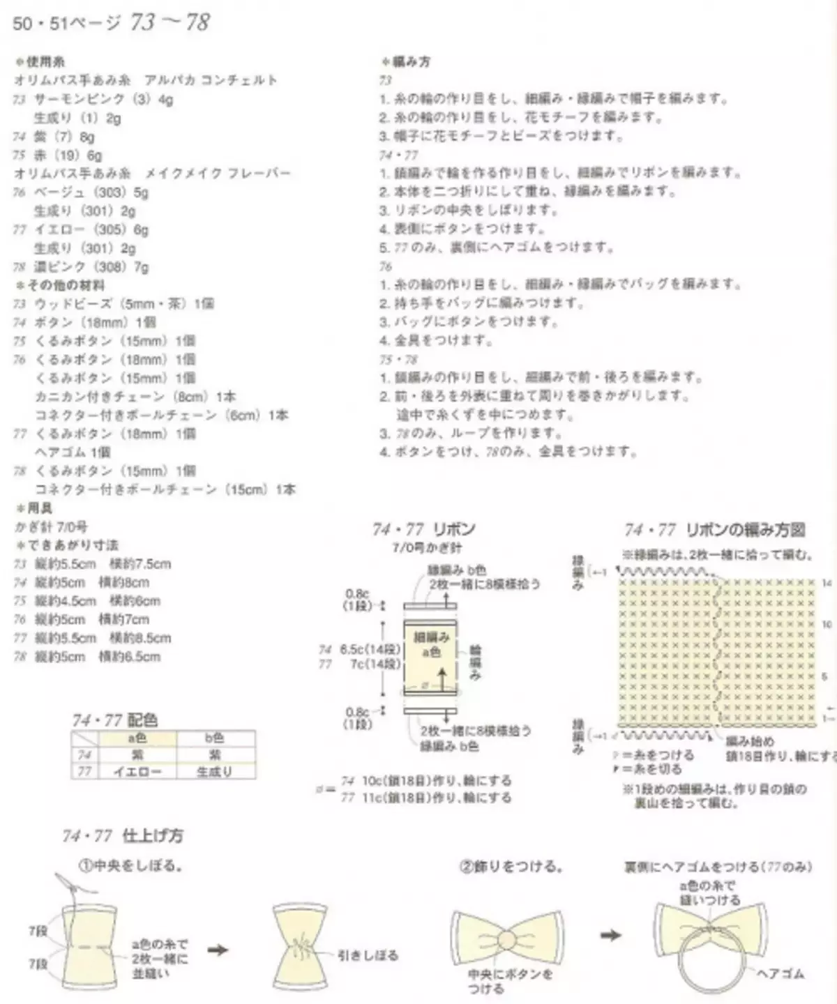 Japanski magazin sa crochet shemama