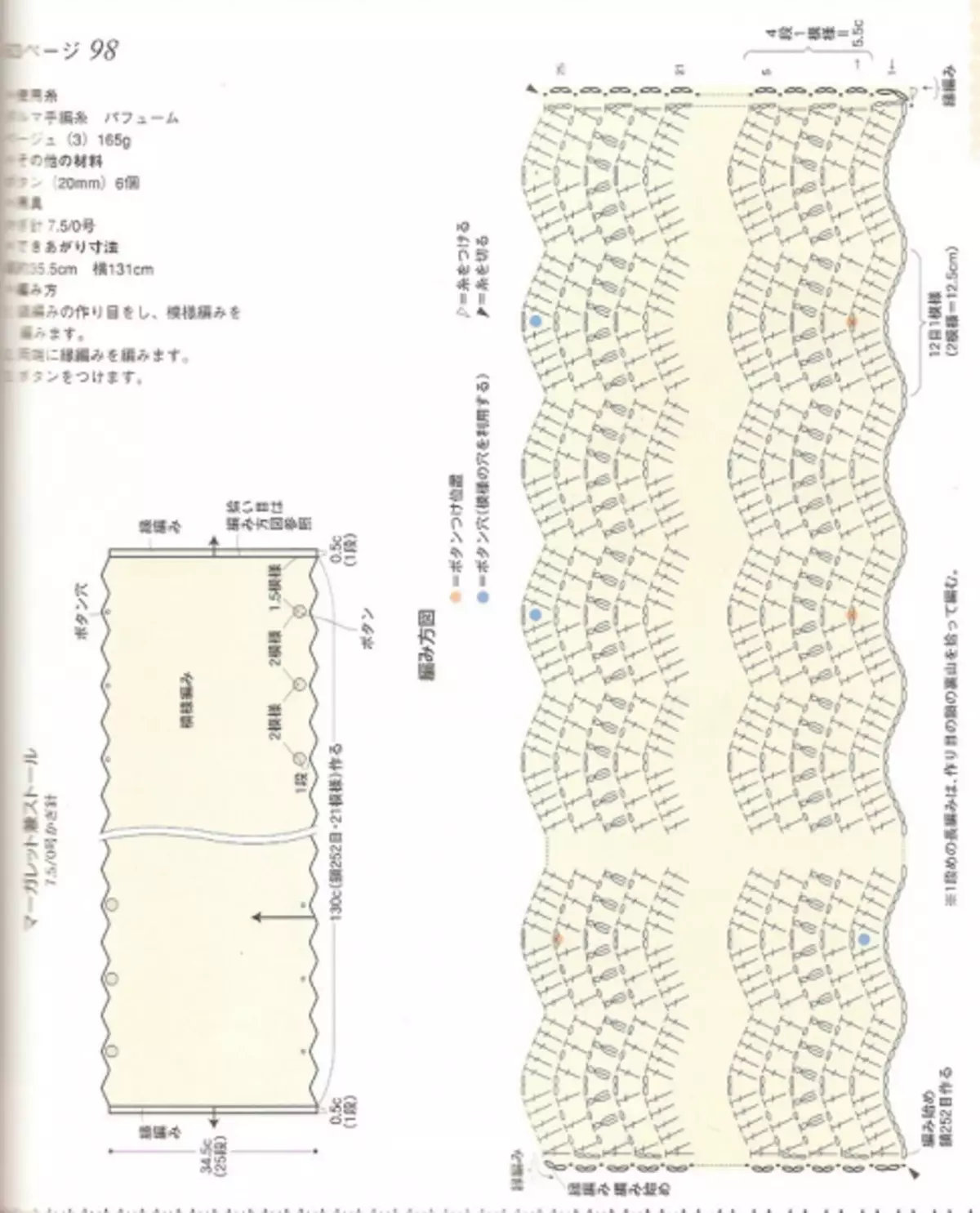 Japoniako aldizkaria Crochet eskemekin