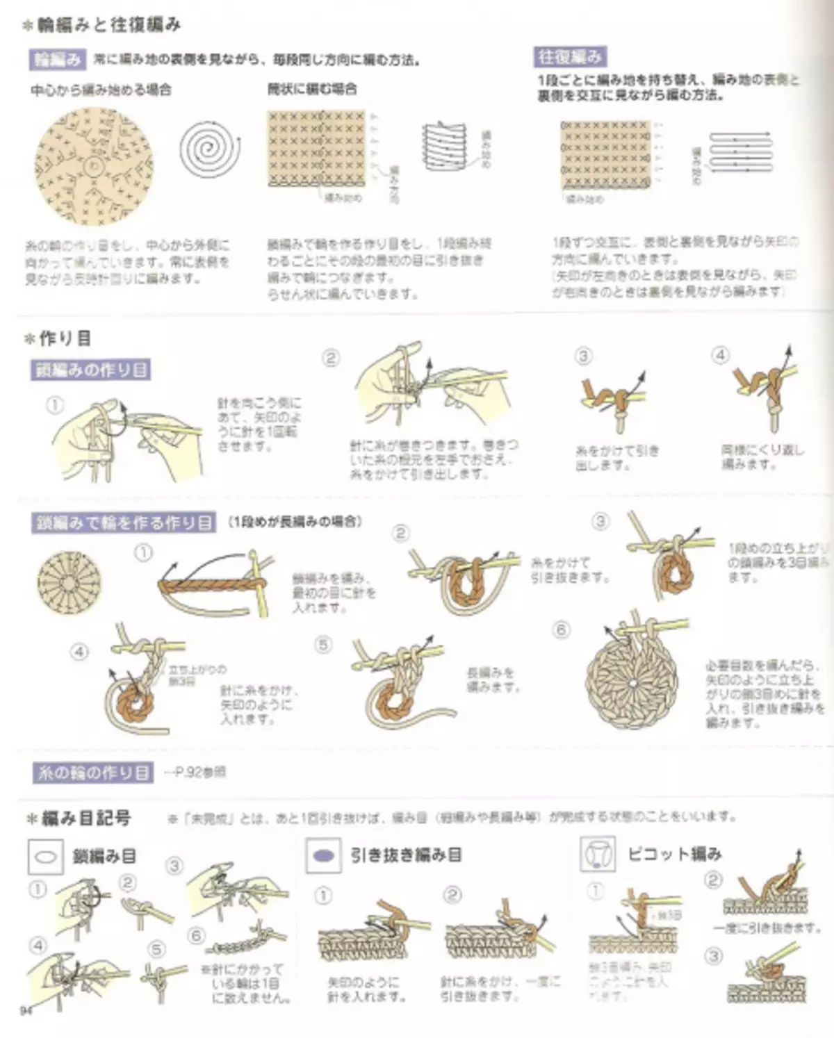 Magazin Japanese na atụmatụ Crochet