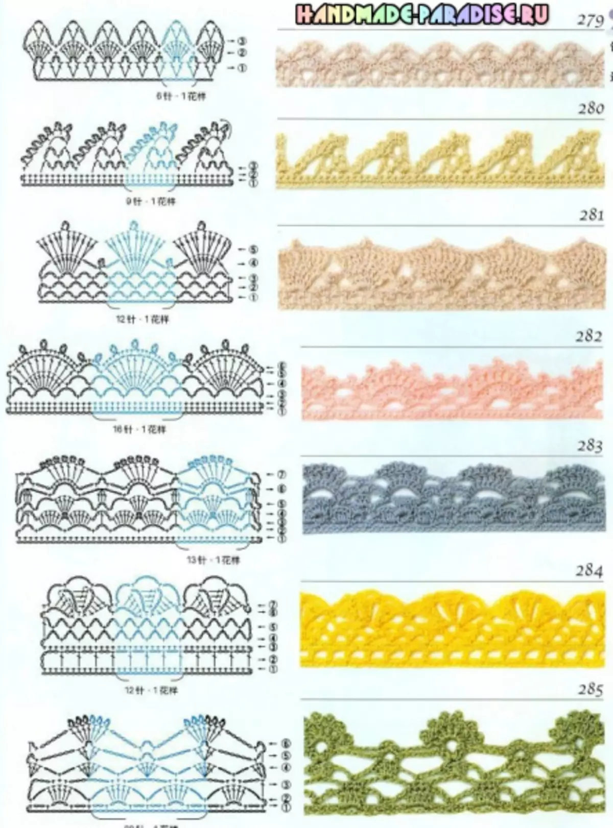 Crochê. 300 padrões de motivos e padrões