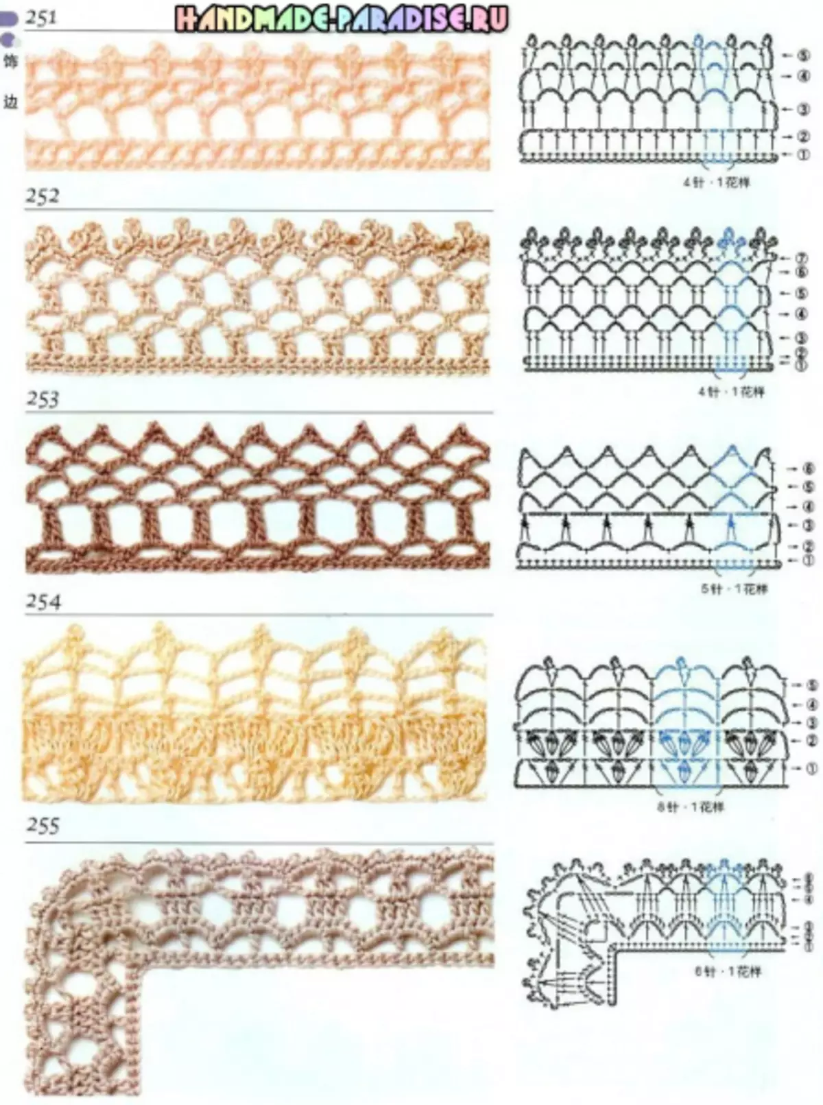 Crochet. 300 nga mga sumbanan sa mga motifs ug sumbanan