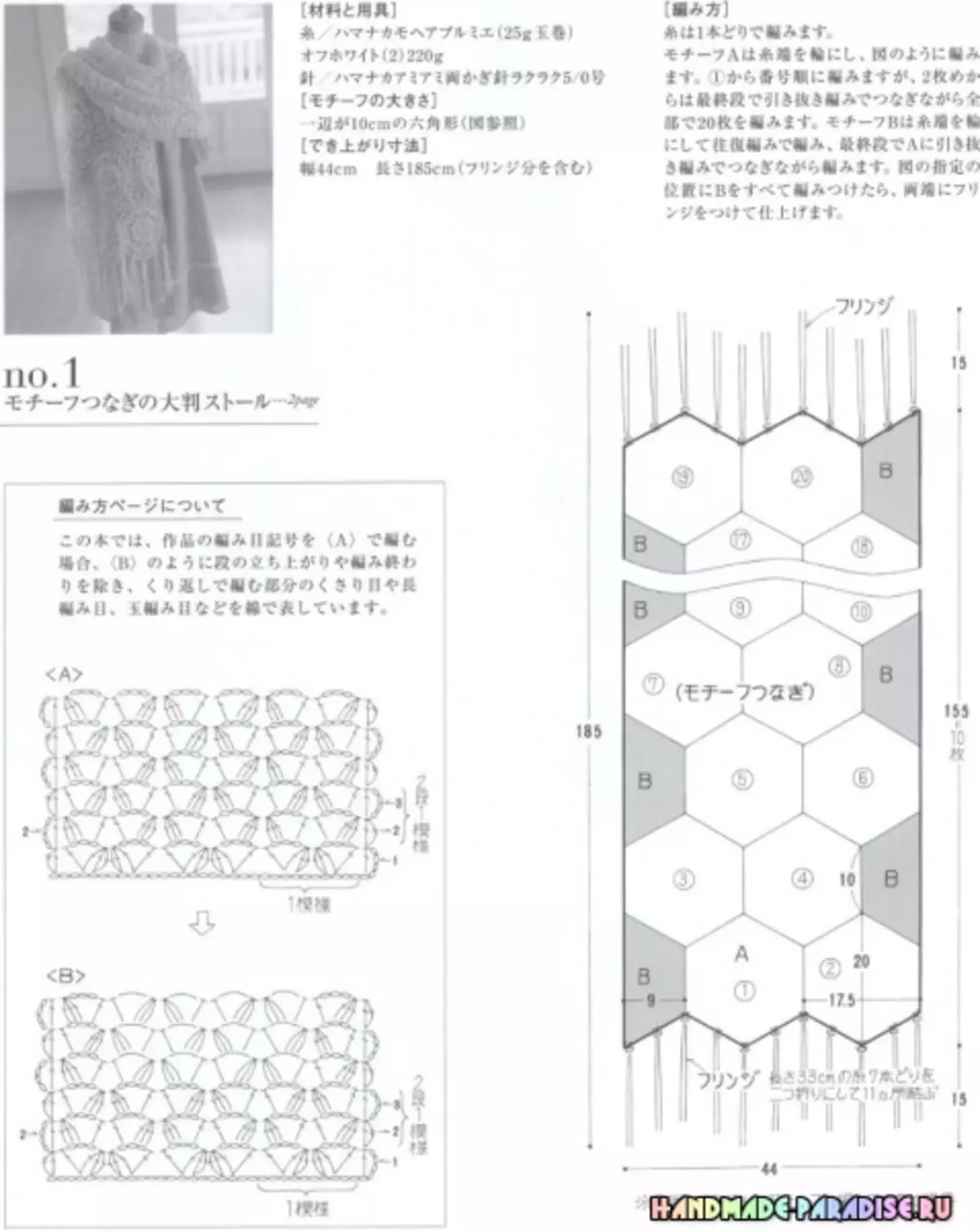 סריגה מסוגנן הסרוגה. מגזין יפני עם תוכניות