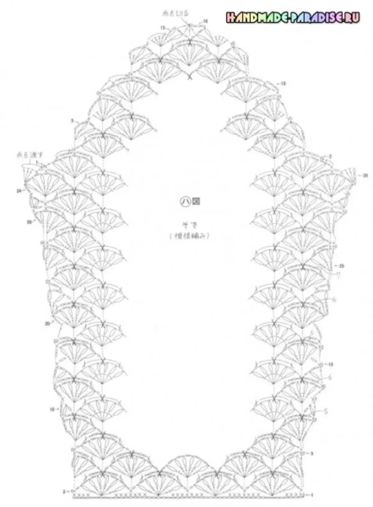 Eleganta trikanta crochet. Japana Revuo kun Skemoj