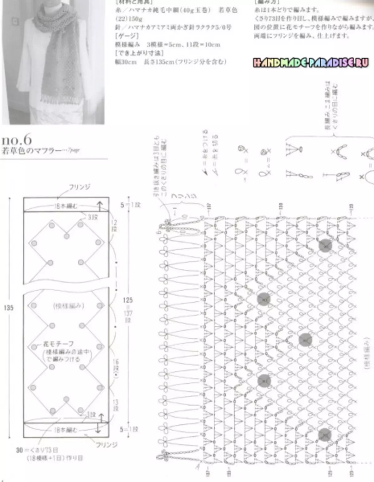 Stylish nyulik crochet. Majalah Jepang nganggo skema