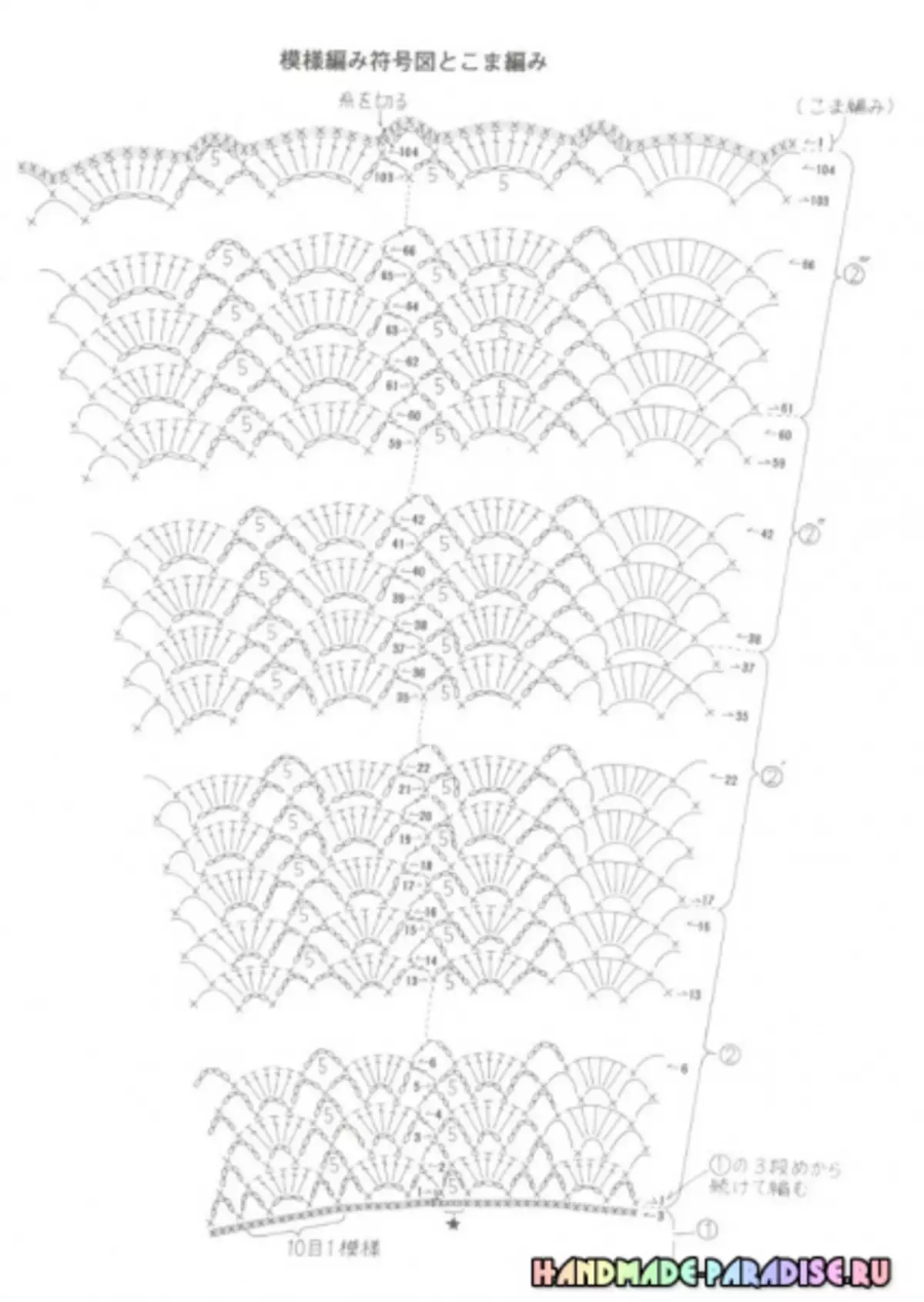 Stylish knitting crochet. Mapanese xov xwm nrog Schemes