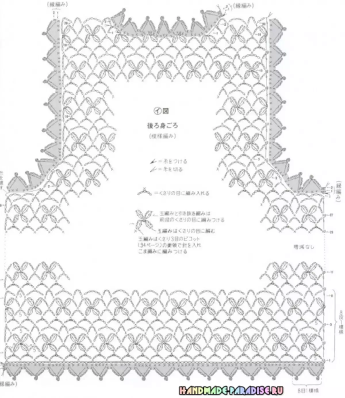 Štýlová pletacia háčkovanie. Japonský časopis so systémami