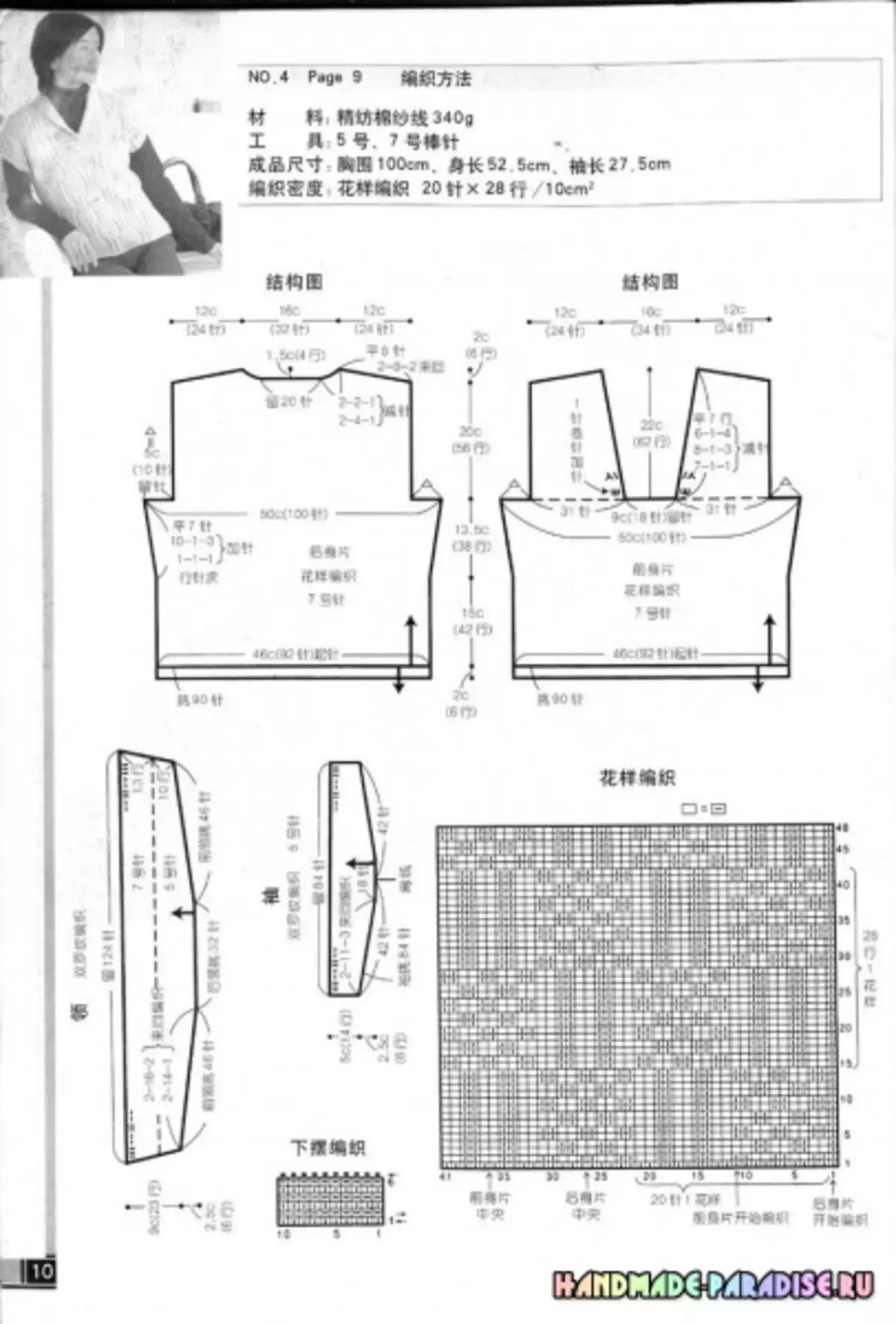 Udu mmiri. Magazin na atụmatụ